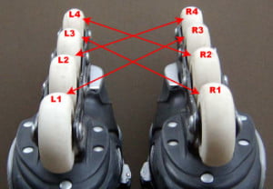 ローテーション写真