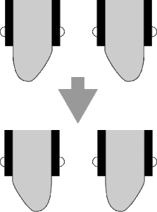 ローテーション図
